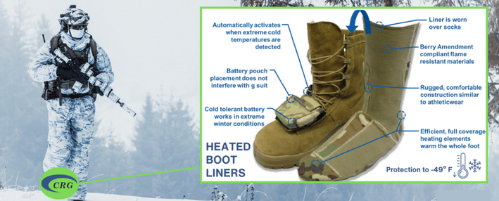 Heated boot liners