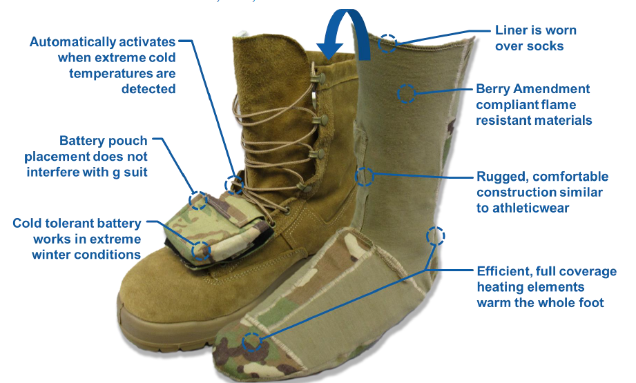 Heated boot liners