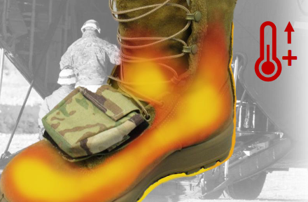 Heated boot liners