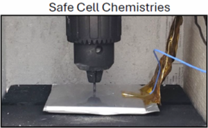 Various CRG Defense cells