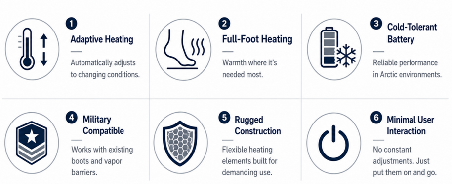 Key Capabilities